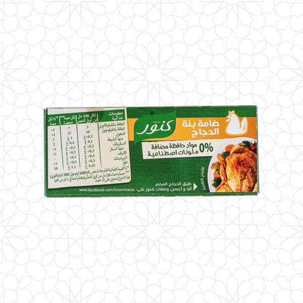Alternative view of Knorr Chicken
